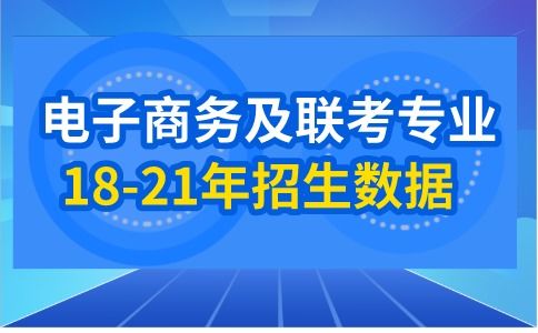 电子商务要什么专业类型