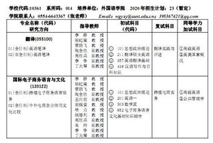 电子商务专业是二级学科